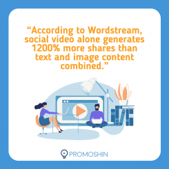 fact about social video from wordstream