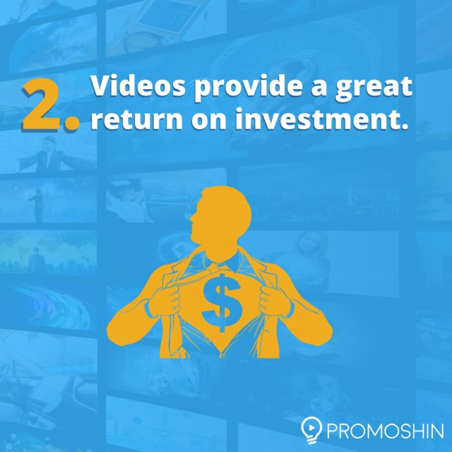 Videos provide a great return on investment.