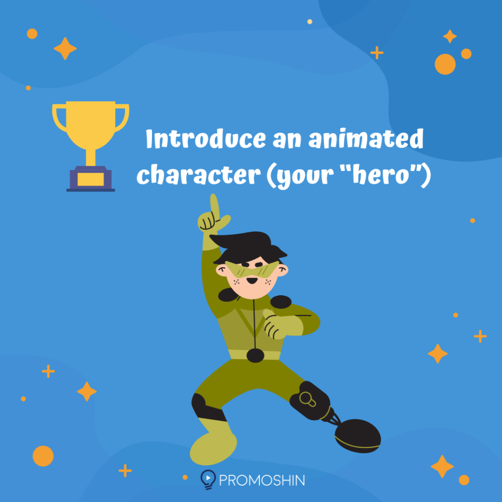 Introduce an animated character