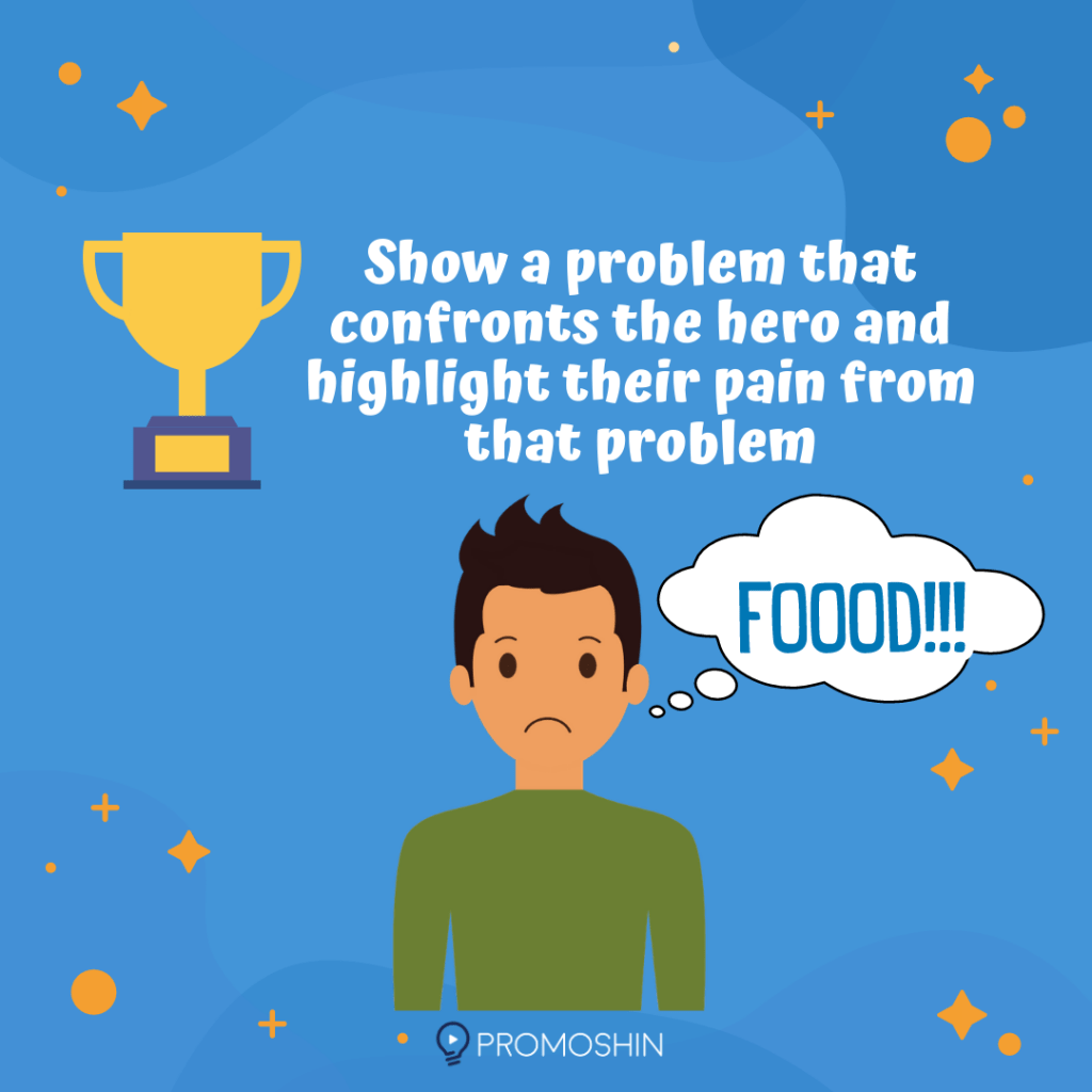 Show a problem that confronts the hero, and highlight their pain from that problem