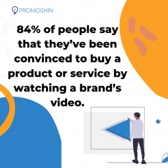 Statistic About Video