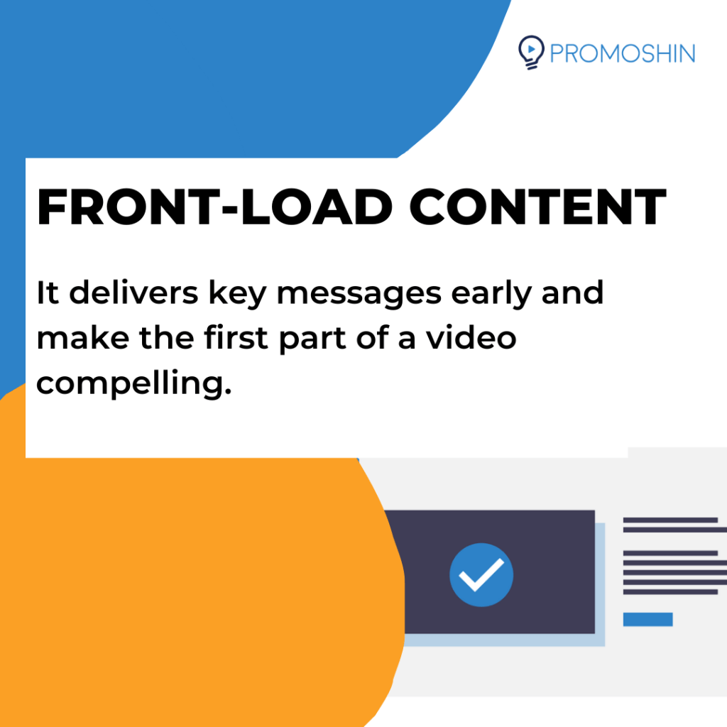 Tips for a Successful Social Media Video Campaign 5 | Promoshin Front-load content