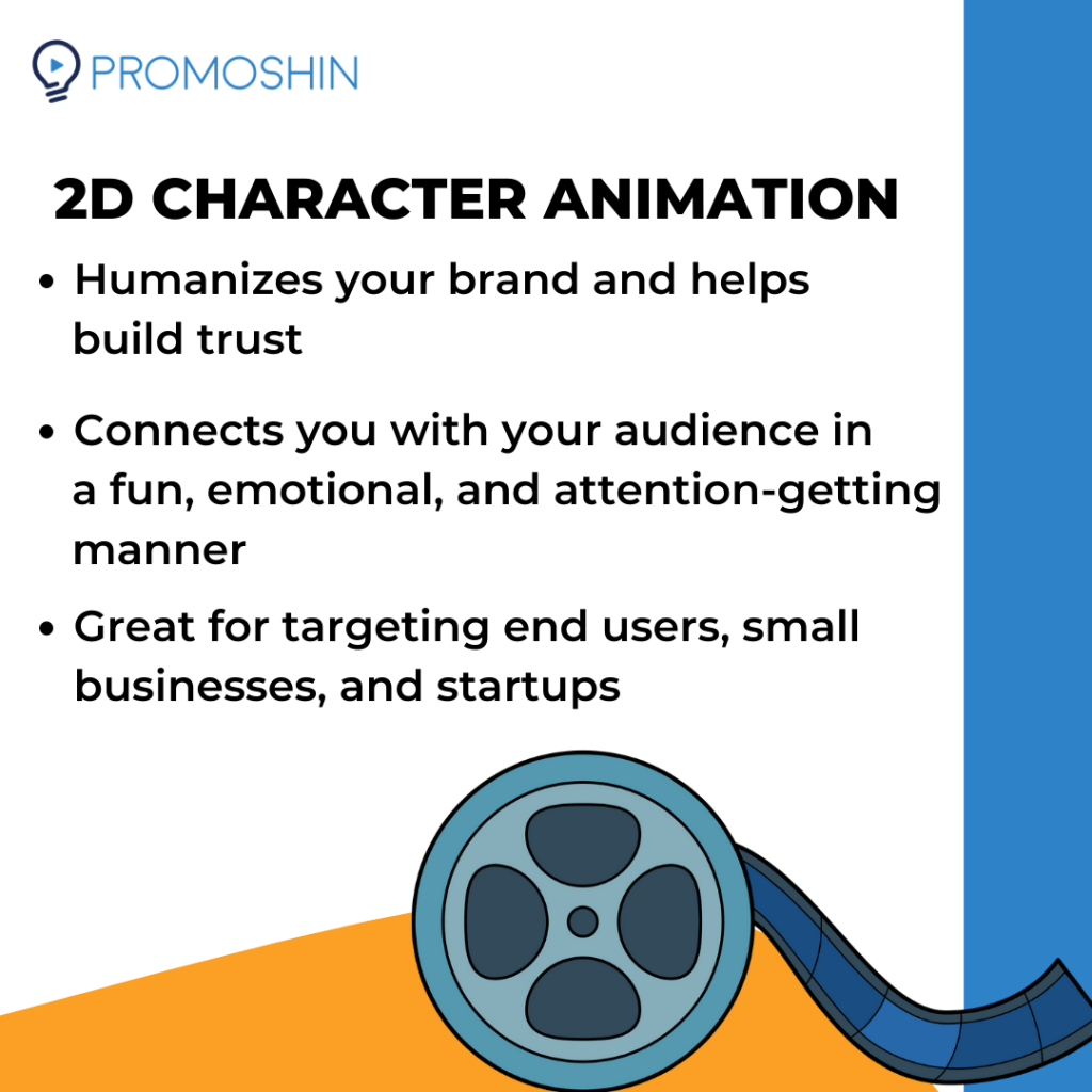 Promoshin | Animated Explainer Video Production Photos