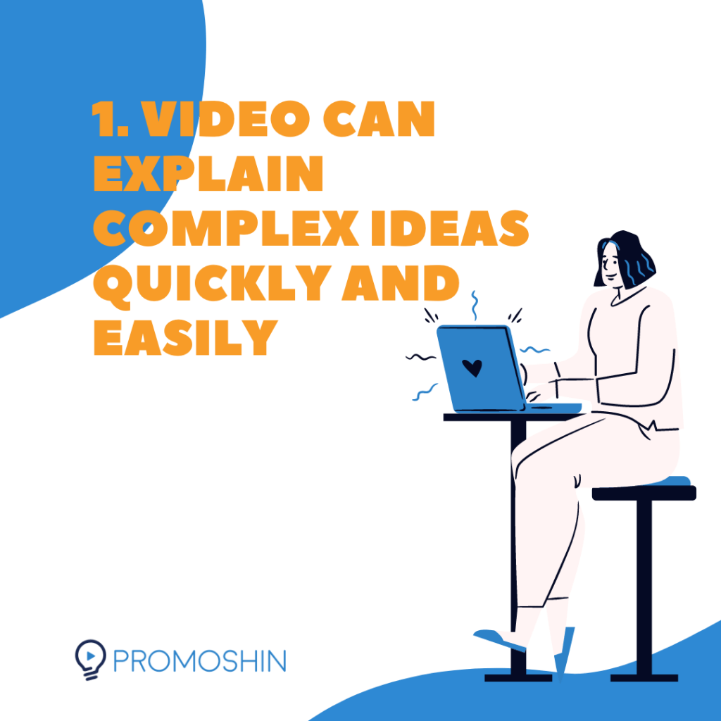 Video can explain complex ideas quickly and easily