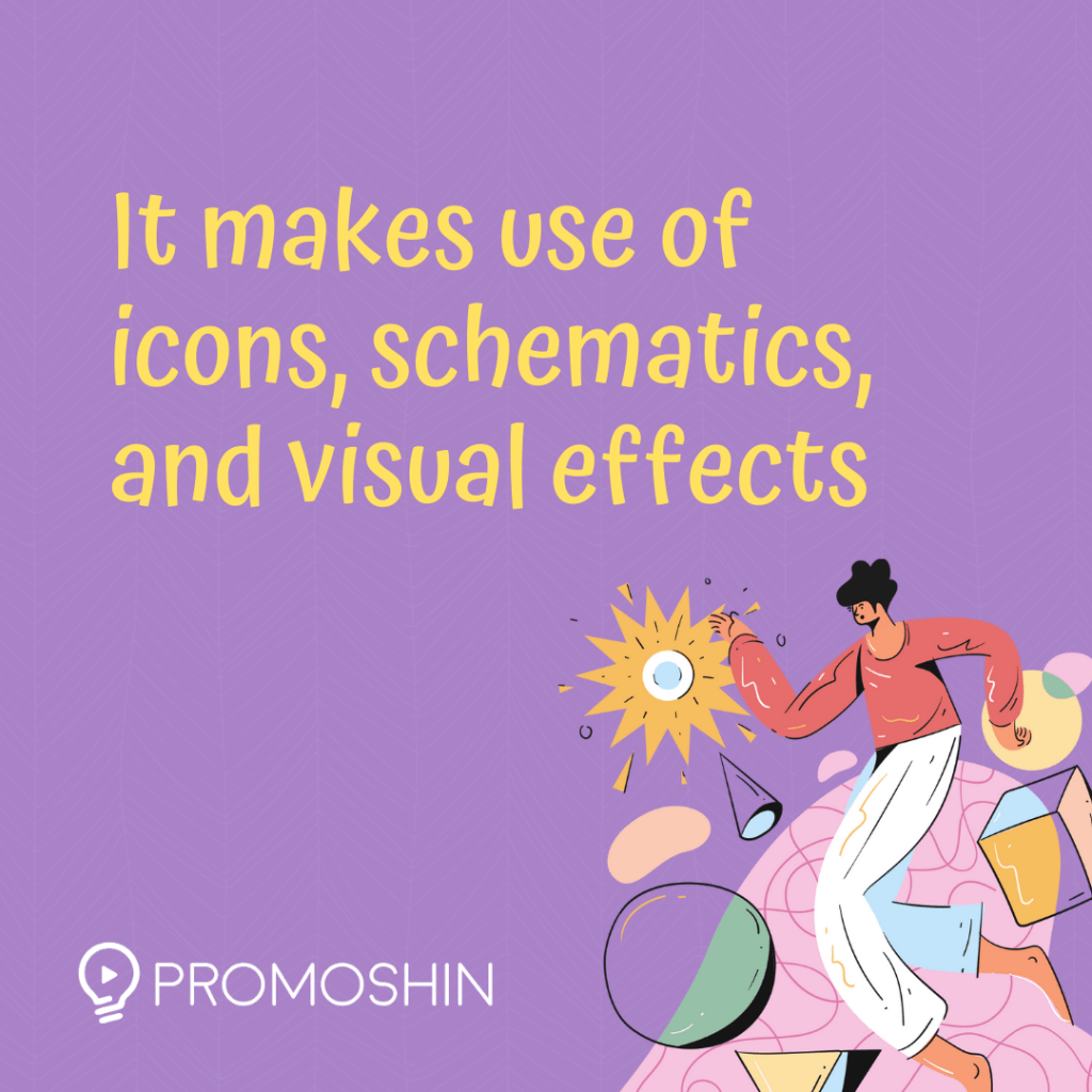 It makes use of icons, schematics, and visual effects
