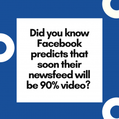 Fact about videos on Facebook