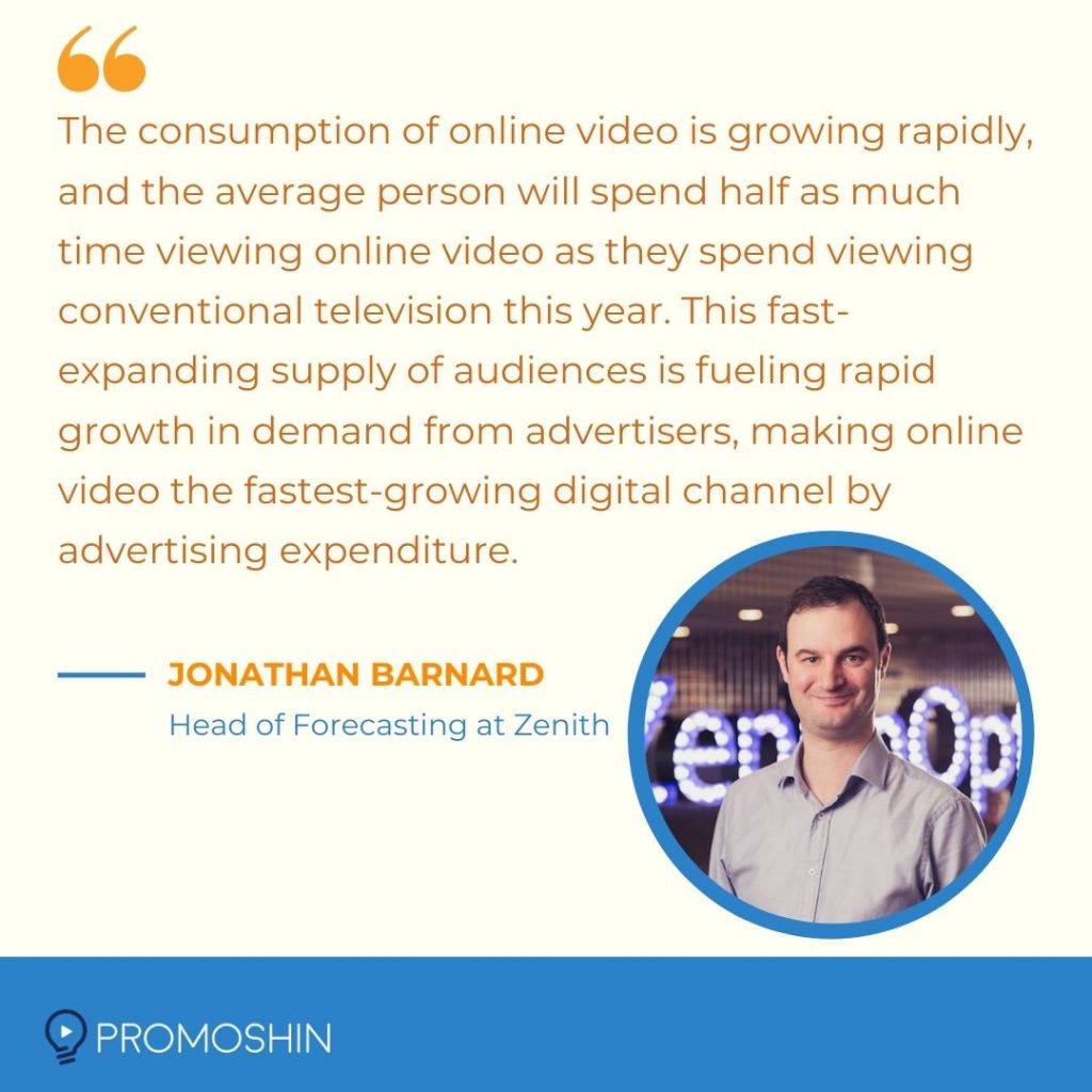Quote From Jonathan Barnard About Online Video 1 | Promoshin Quote from Jonathan Barnard