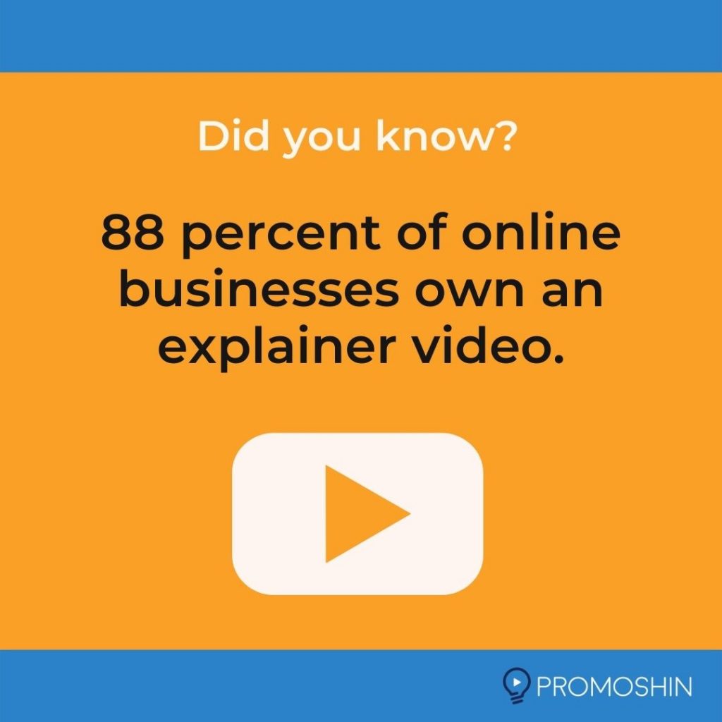 facts about explainer videos