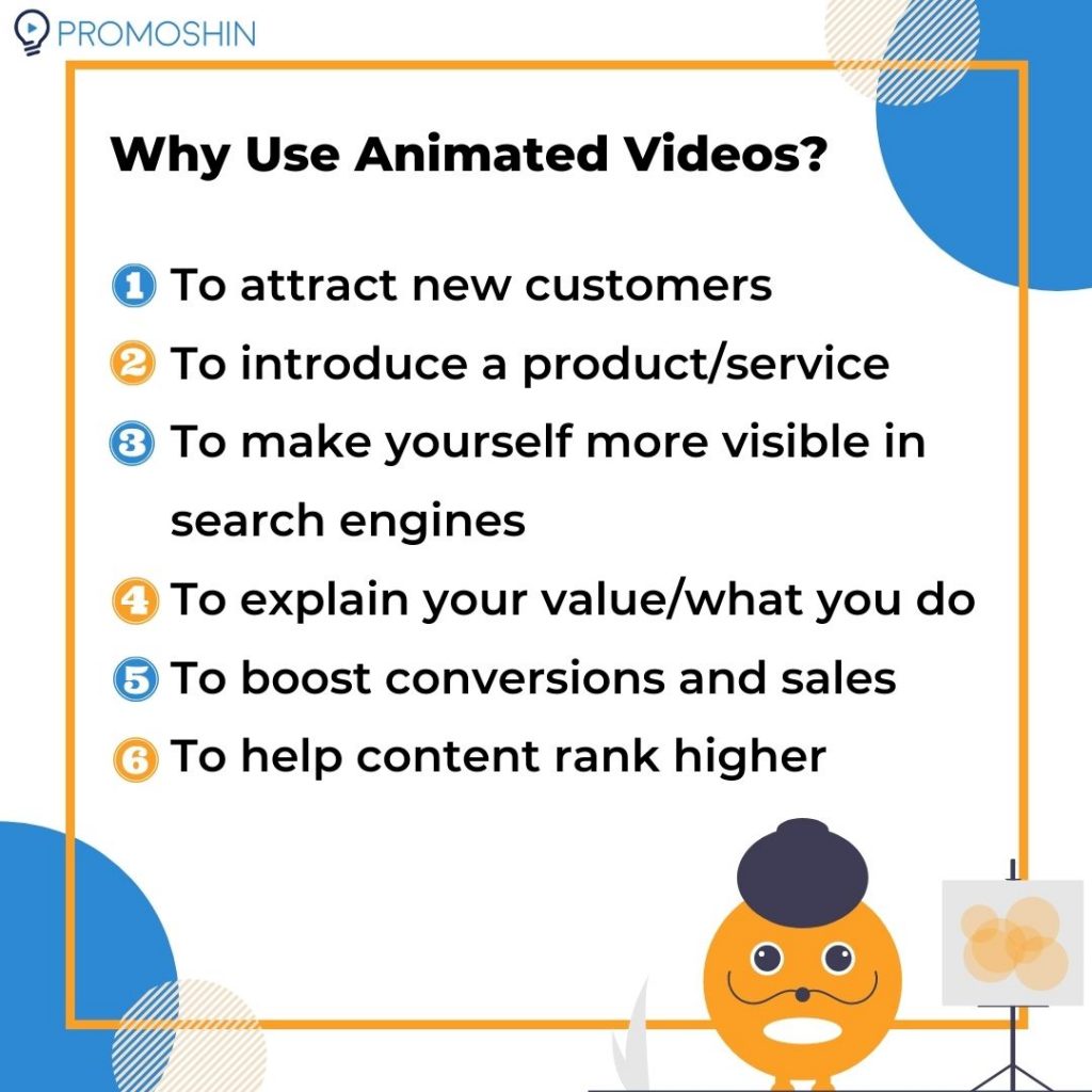 Why Use Animated Video