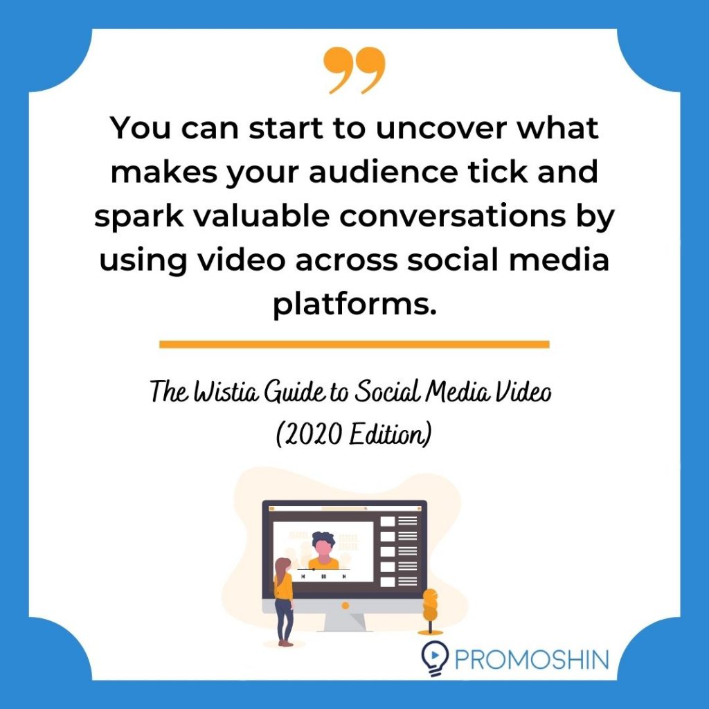 Quote From Wistia About Social Media Videos