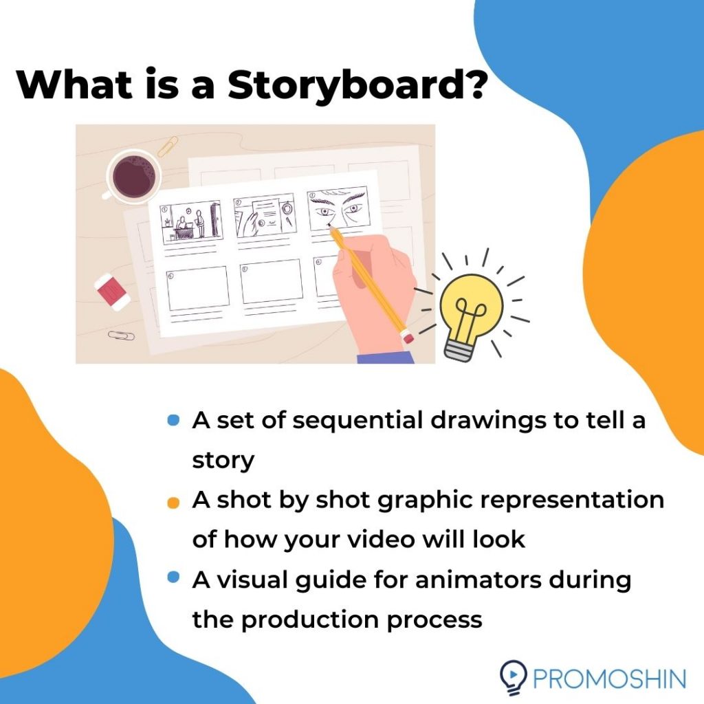 What Is a Storyboard?