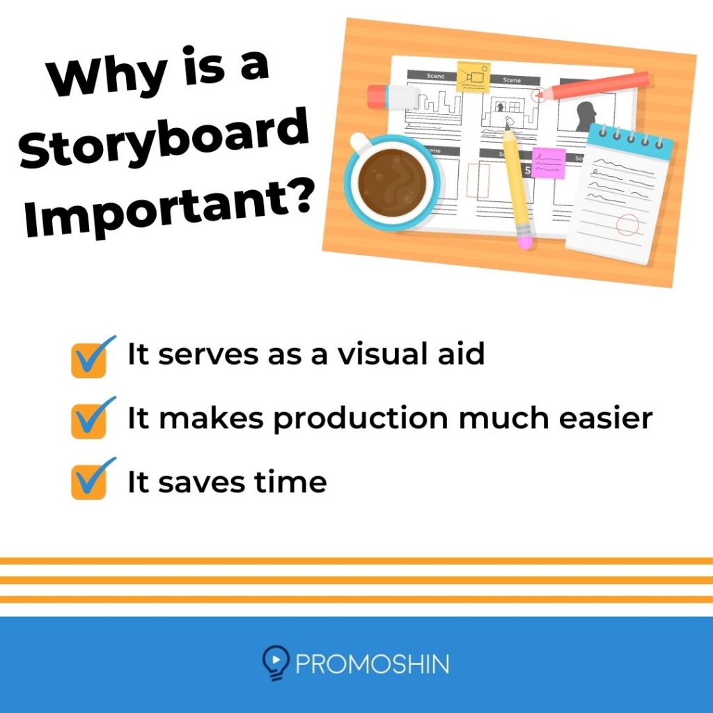 Why Is a Storyboard Important?