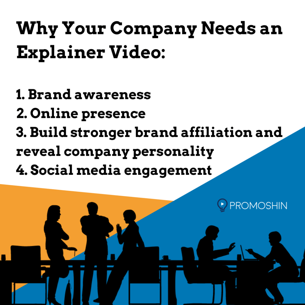 Why Your Company Needs an Explainer Video