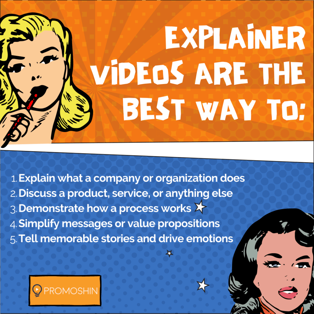 Explainer Videos Are the Best Way to
