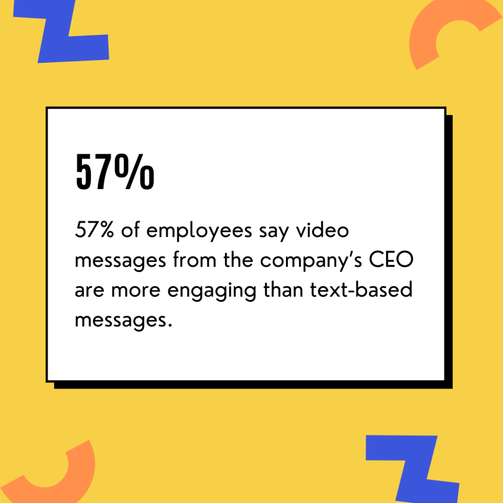 Video messages are more engaging